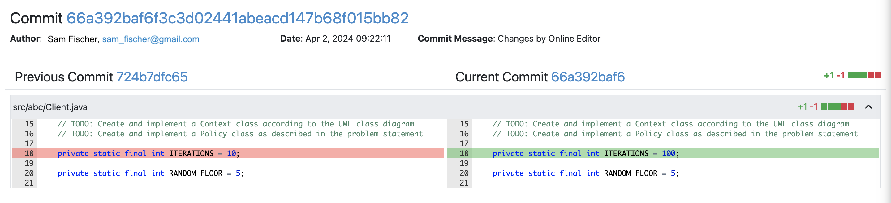 Commit Diff View