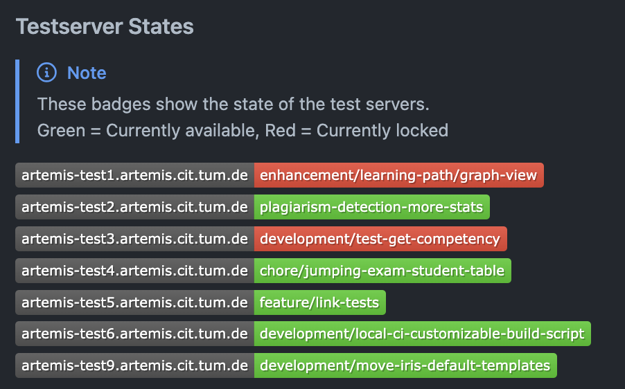 GitHub Actions UI: Check Testserver status
